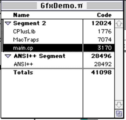 The project window after a successful build: main.cp 3170 bytes, MacTraps 7074, CPlusLib 1776, ANSI++ 28492, totals 41098
